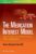 The Medication Interest Model: How to Talk With Patients About Their Medications – ISBN-10: 1451185200