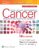 DeVita, Hellman, and Rosenberg’s Cancer: Principles & Practice of Oncology: Print + eBook with Multimedia – ISBN-10: 1975184742