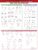 Travell, Simons & Simons’ Trigger Point Pain Patterns Wall Chart: Head, Neck, and Upper Limb – ISBN-10: 1975183843