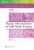 Biopsy Interpretation of Soft Tissue Tumors: Print + eBook with Multimedia (Biopsy Interpretation Series) – ISBN-10: 1975206487
